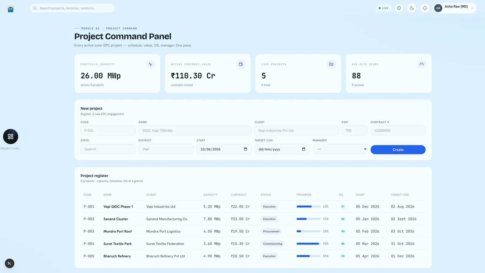 SoftSol Projects module: the portfolio on one screen with stage, progress and site score per project