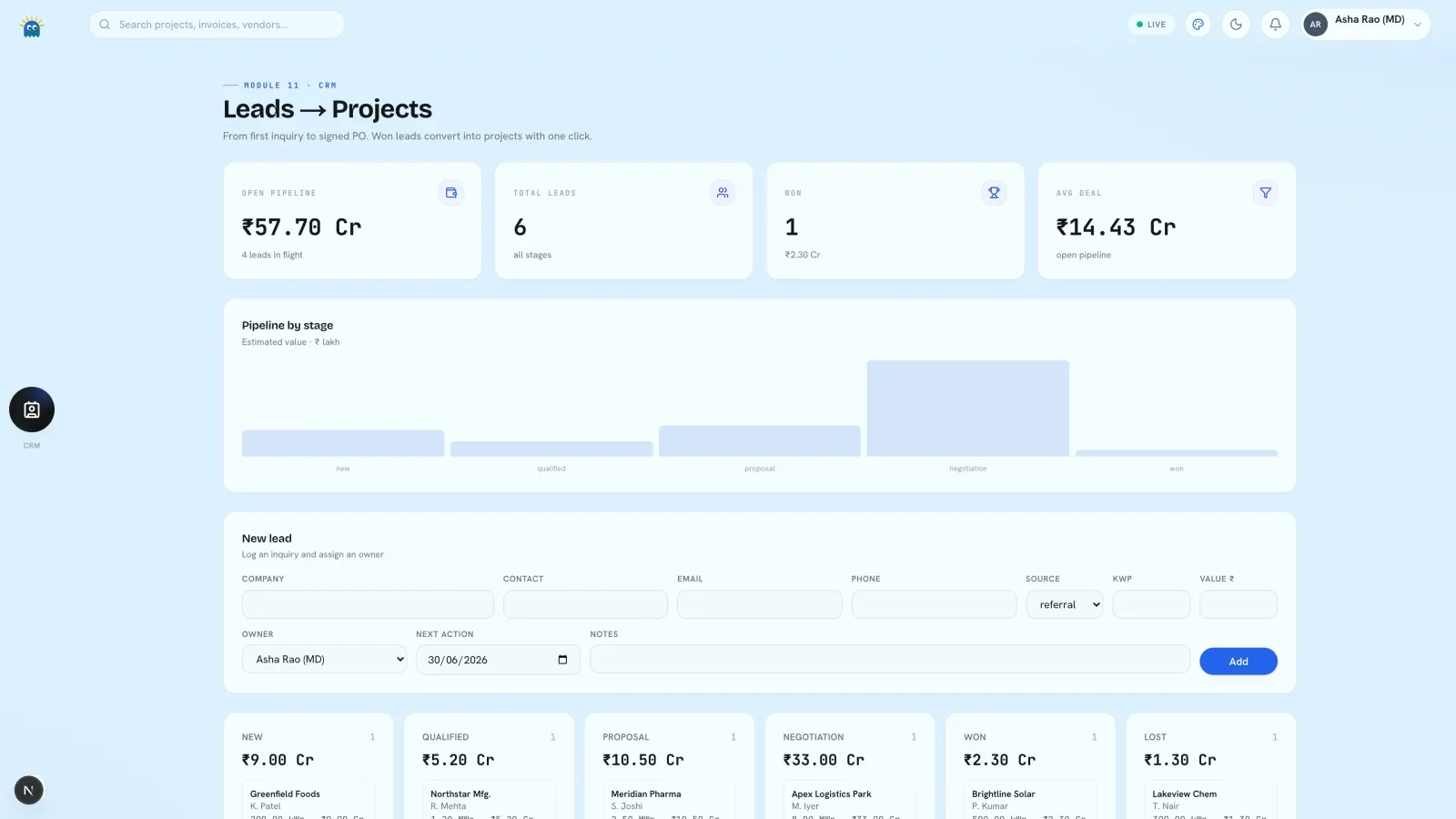 SoftSol Deals module: pipeline by stage from new to won, a new-lead form and columns of sample leads with estimated value
